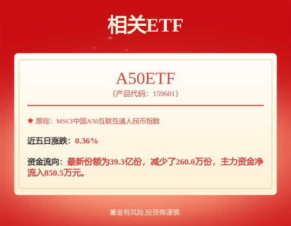 送钱宝 超快充爆发，汽车电池安全怎么办？