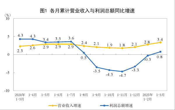 盛鹏智投 农业农村部：今日全国农产品批发市场猪肉平均价格比昨天下降0.6%