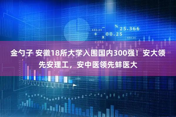 金勺子 安徽18所大学入围国内300强！安大领先安理工，安中医领先蚌医大